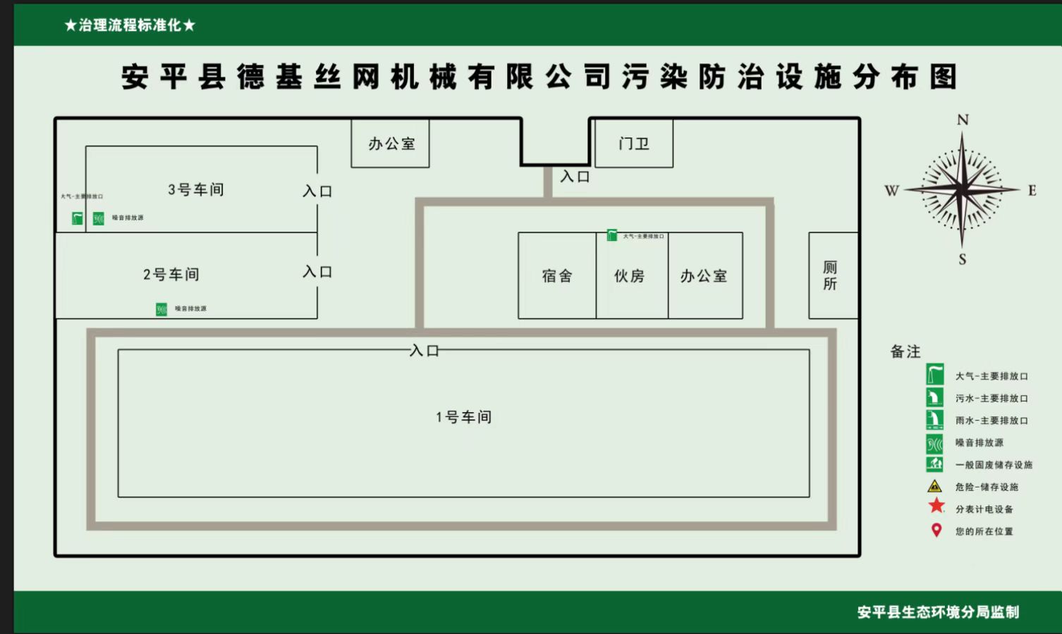 德基機械有限公司汙（wū）染防治圖.jpg